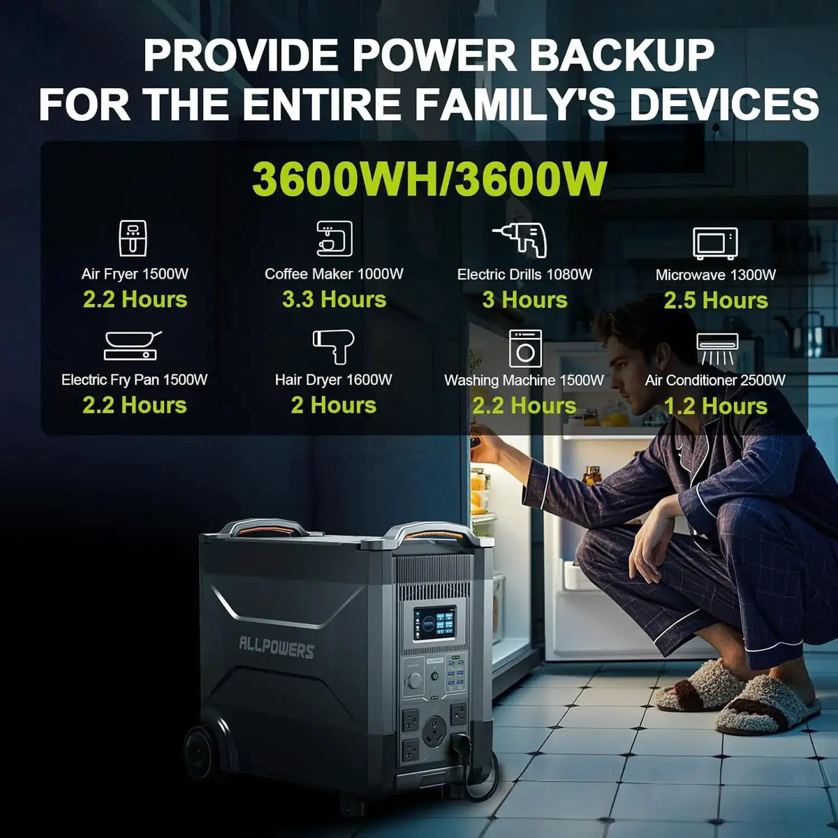 ALLPOWERS R4000 4000W Portable Power Station 3600Wh Solar Generator Expandable Battery with UPS for Camping Travel Power Outage