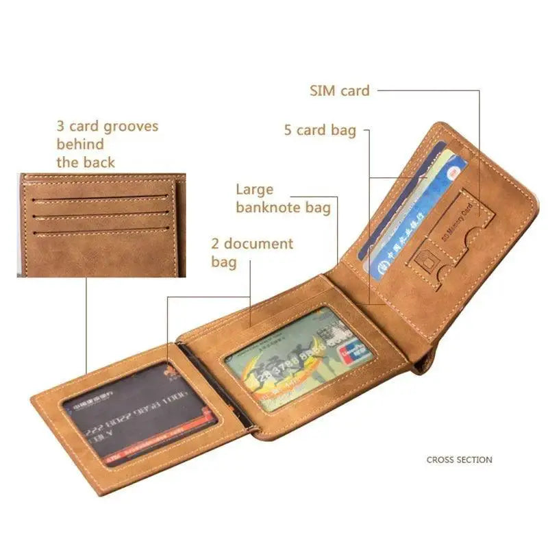 Slim Leather Hipster Wallet with Compartments for Modern Men