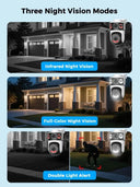 Smart WiFi Security Camera for Smarter Home Living