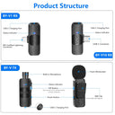 Smart Audio Lavalier Mic for Mobile Live