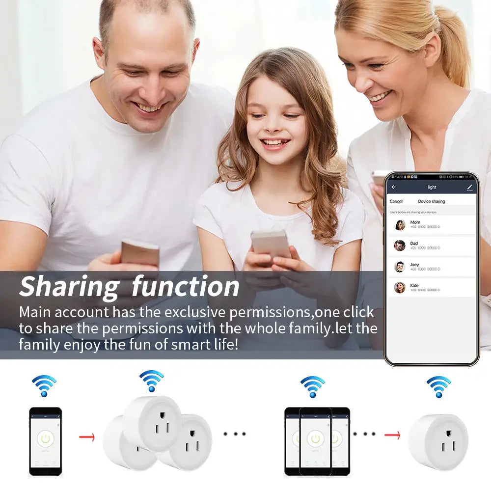 US WiFi Smart Plug Smart Outlet with Timer And Scene Linkage Voice Control Compatible with Alexa And Google Home, CozyLife APP