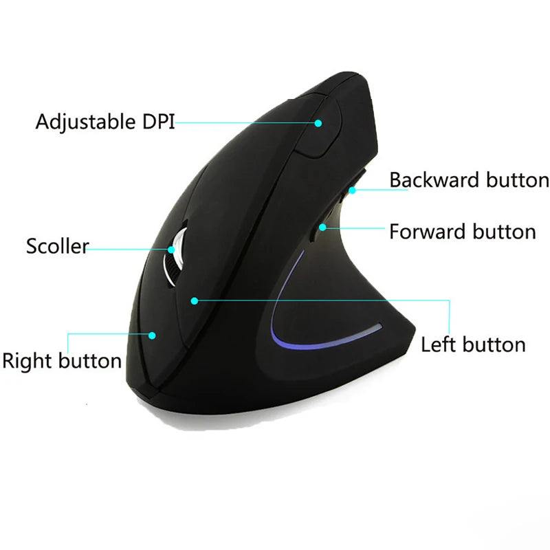 Mouse for Precise Everyday Control