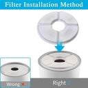 Cat Water Fountain Filter: Triple Filtration For Fresh Hydration