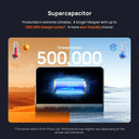 Smart Dash Cam for Better Living and Safer Driving