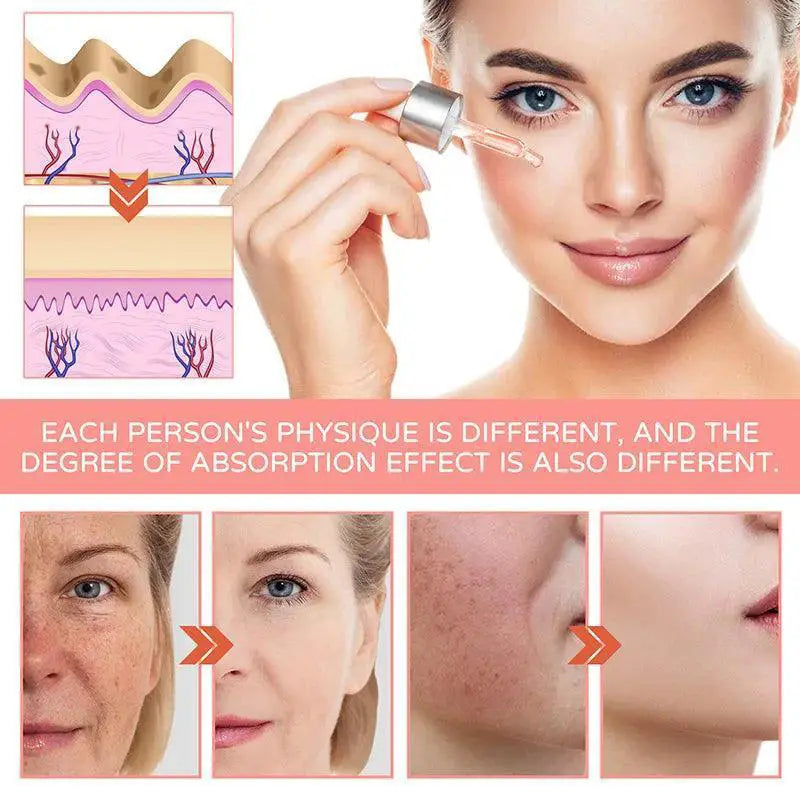 Hyaluronic Acid Anti Wrinkle Serum For Glowing Skin Daily