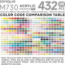 Acrylic Design Markers Set