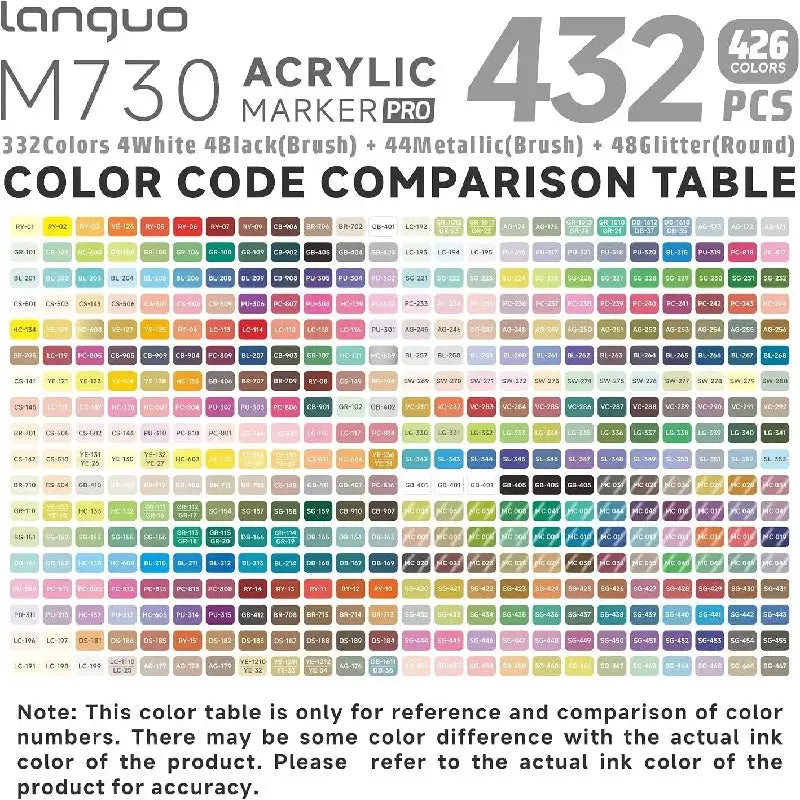 Acrylic Design Markers Set — product view 6