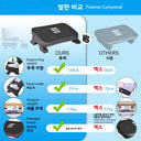 Ergonomic Under Desk Footrest Massage Rollers Leg Rest Pain Relief