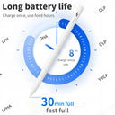 Universal Stylus Pen for Android Tablets and Mobile Phones