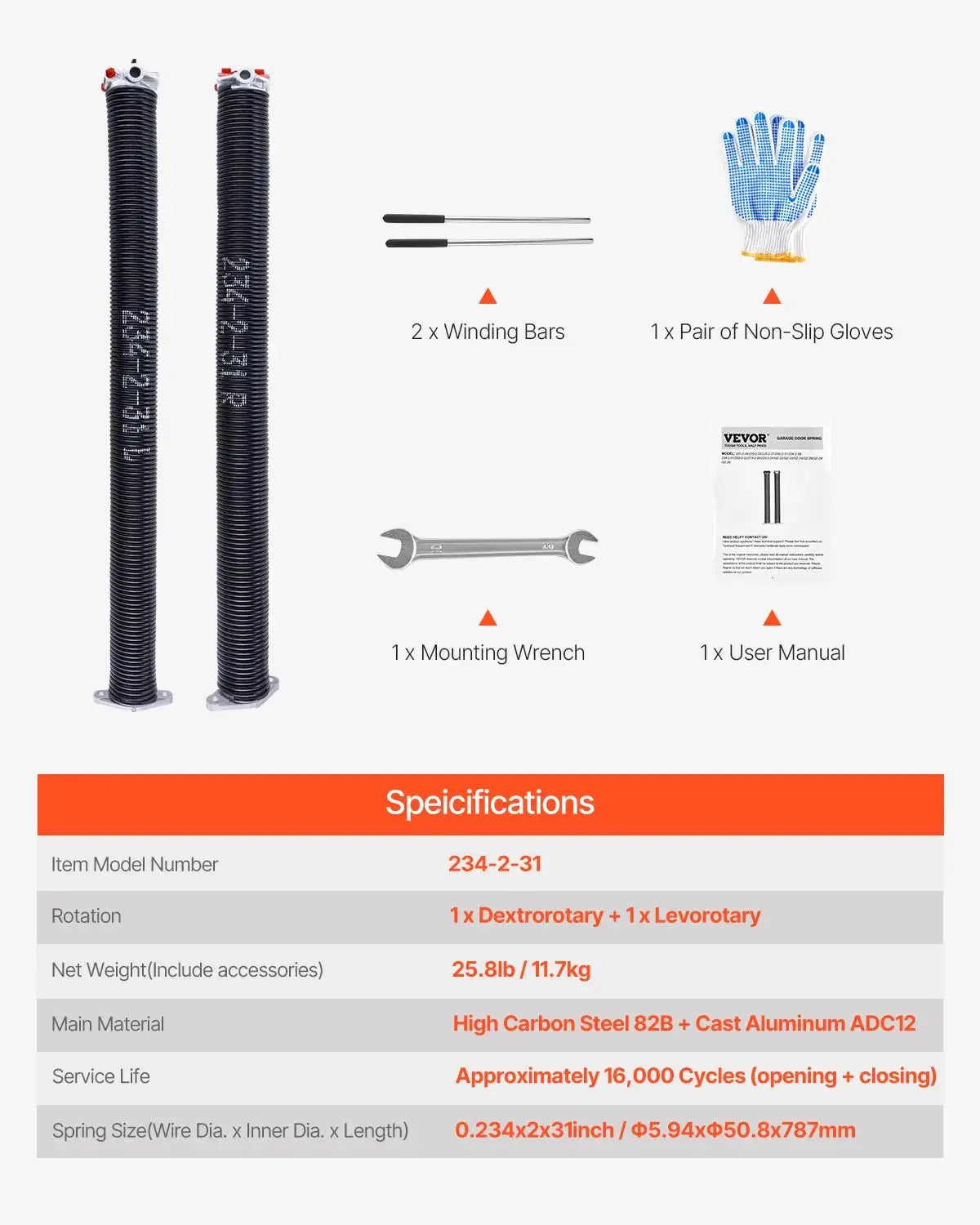 Premium Torsion Garage Door Springs — product image 7