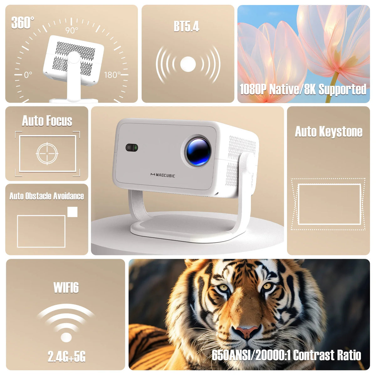 Magcubic Native Projector Projector With Auto Keystone Correction — product view 2