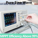 Solar Grid Tie Power Inverter 1200W