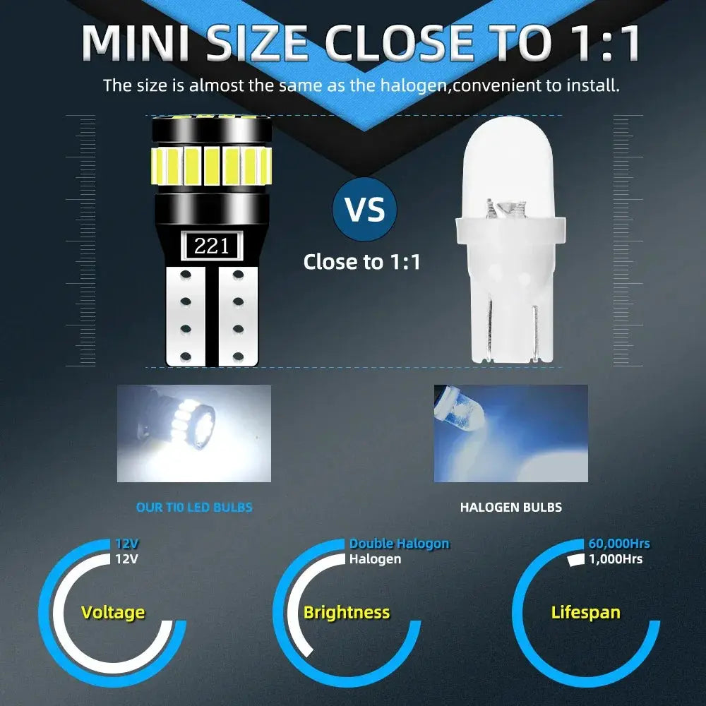2X W5W T10 21SMD LED Car Interior Light Bulbs Canbus
