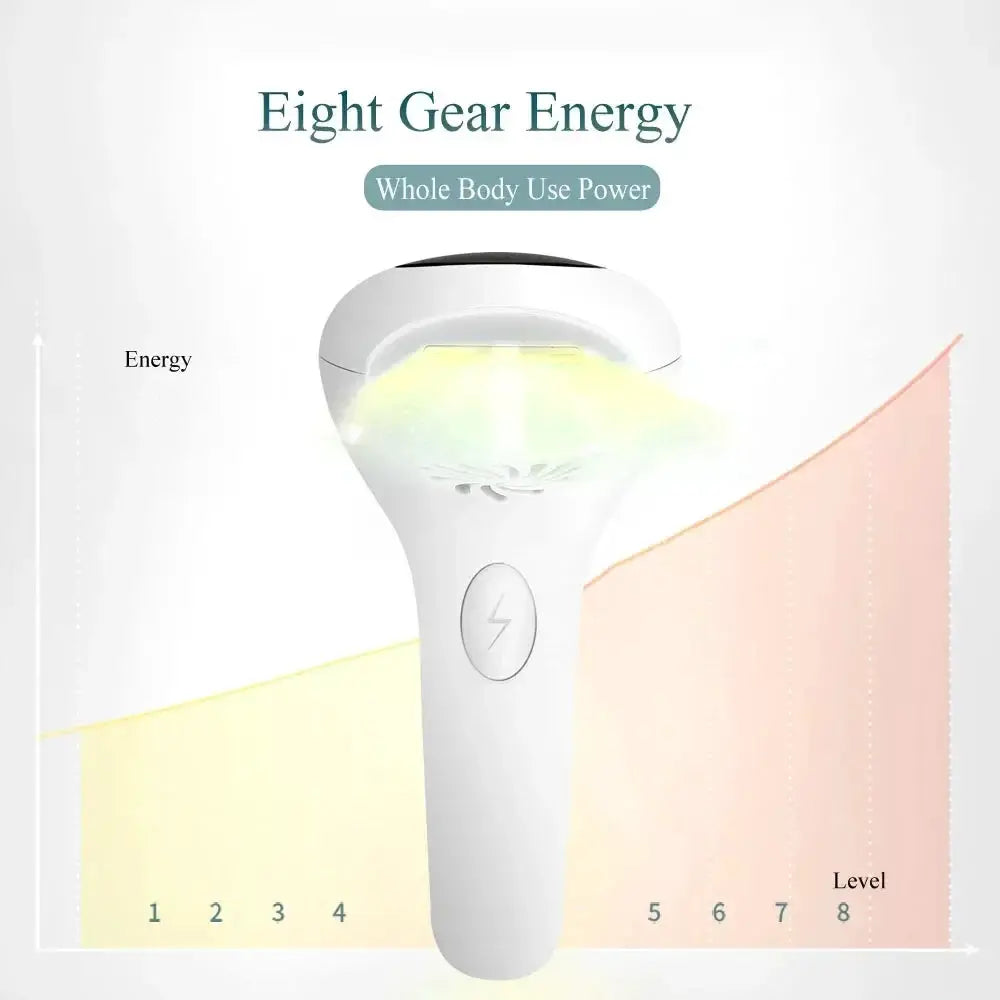 900000 Flashes IPL Hair Removal Laser Epilator Device