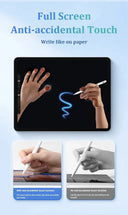 Smart Stylus for Cross-Platform Notes
