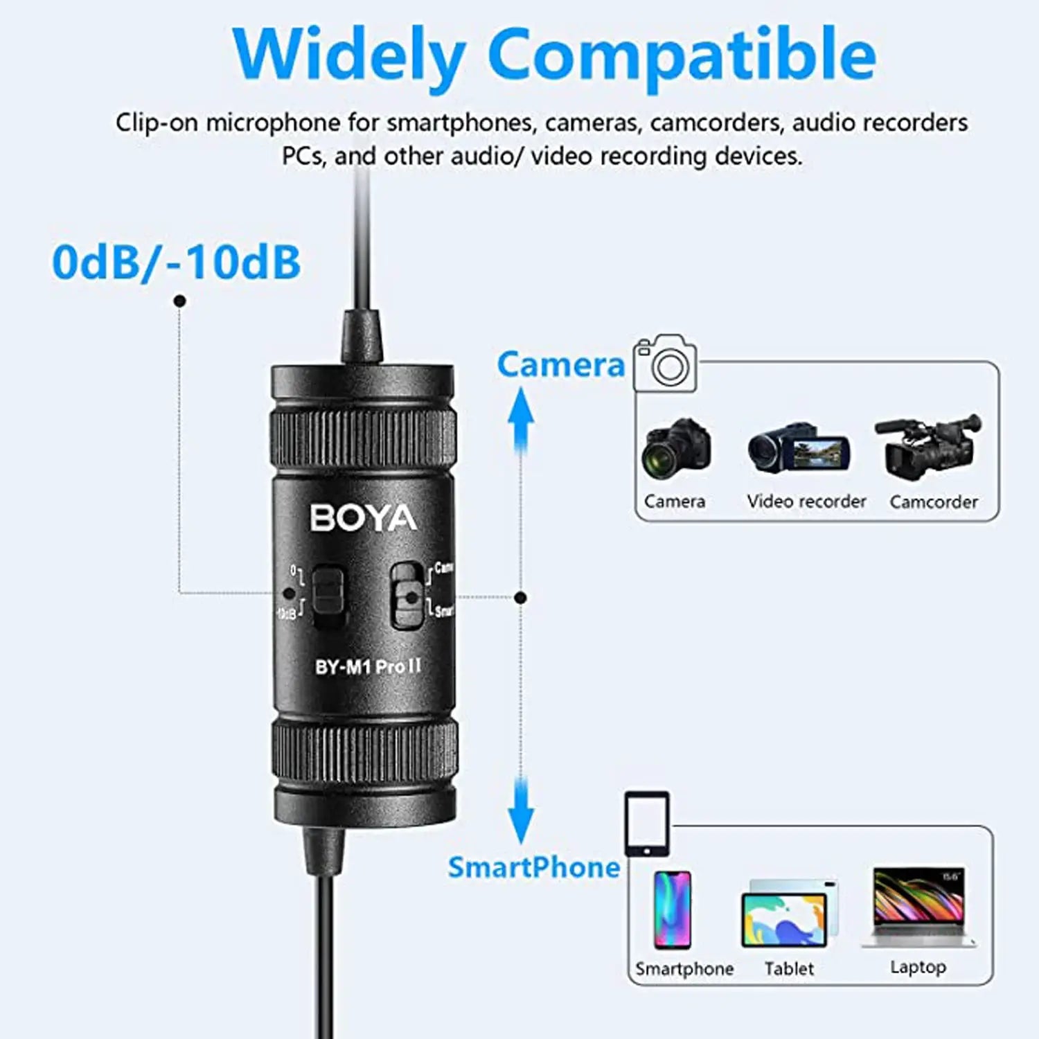 BOYA BY-M1 PRO II Condenser Lavalier Lapel Microphone for iPhone Android PC Computer Smartphone DSLR Streaming Youtube Recording