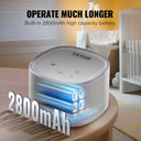 SucceBuy Breast Pump Portable Rechargeable