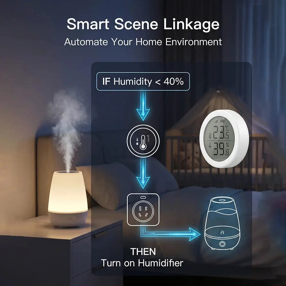 Wireless Temperature Humidity Sensor Indoor Compatible with Tuya Smart Life App ZigBee Alexa/Google Home for Baby Room Cellar