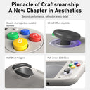 Anbernic RG Retro Handheld Game Console Android With Inch Touch