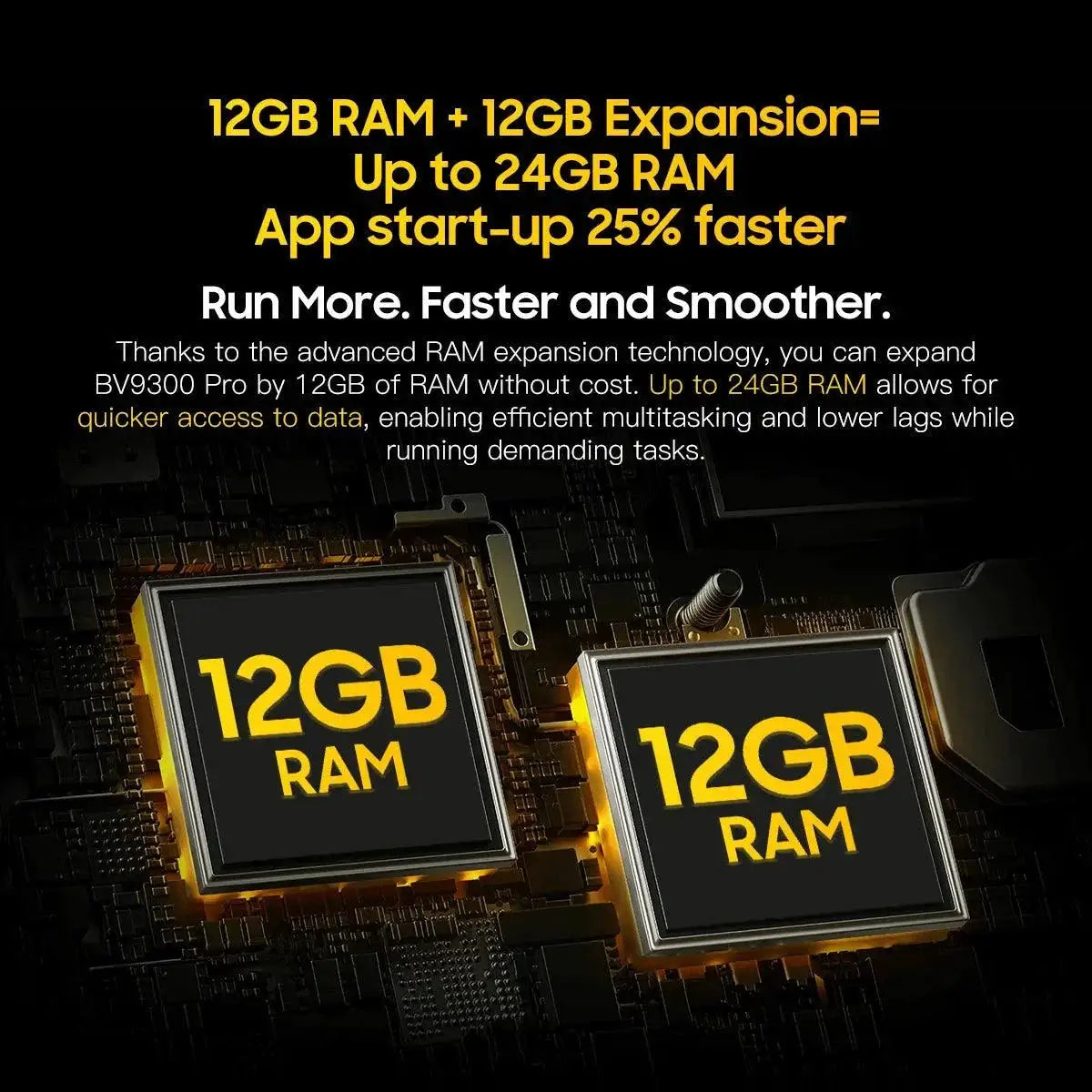 Blackview BV9300 Pro Rugged Smartphone 15080mAh 120Hz Display