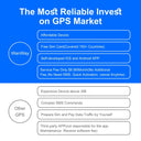 Car GPS Tracker - Anti Theft Alerts