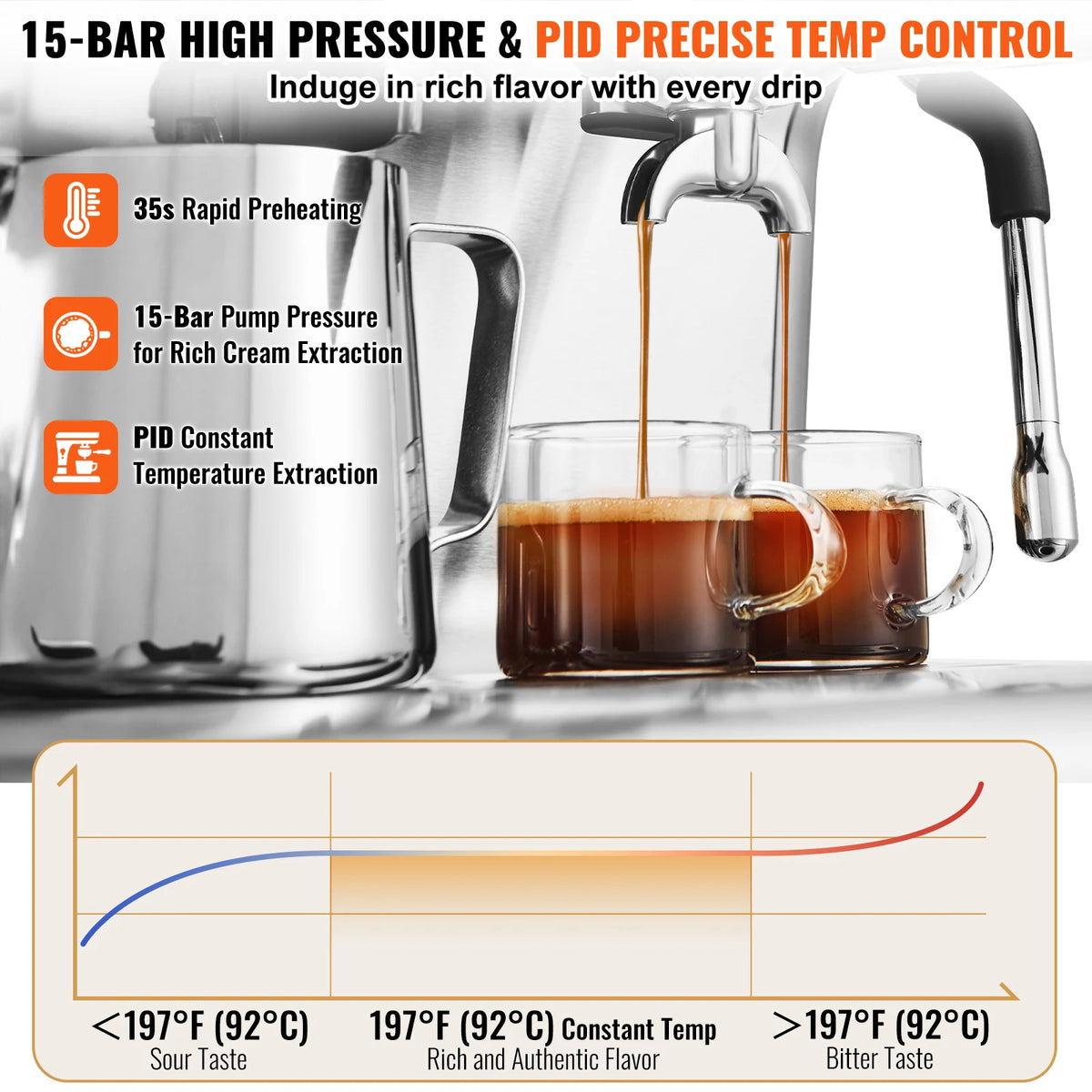 SucceBuy Espresso Machine with Grinder Semi-Automatic Coffee — product view 3