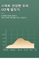 Electric Pressure Cooker for Quick Rice Meals