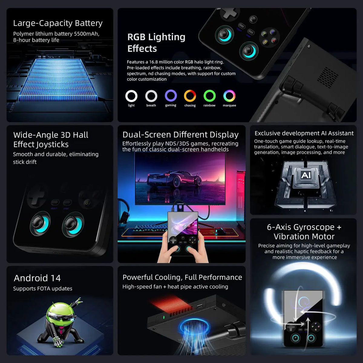 Anbernic RG477V Retro Handheld Game Console 4.7" LTPS In-Cell Display Dimensity 8300 Processor RGB Light Joystick 5500mAh RG 477V Android 14 Games Player Supports Online Multiplayer Streaming Wi-Fi 6E Bluetooth5.3 1080p Displ
