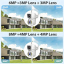 Smart Outdoor Camera for Home Safety
