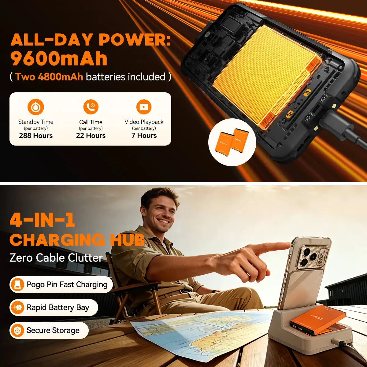 RugOne Xever Rugged Android Phone — product view 5