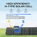 ECOFLOW Portable Solar Panel, Foldable with Carry Case, High 23% Efficiency, IP68 Water & Dustproof Design for Camping, RVs