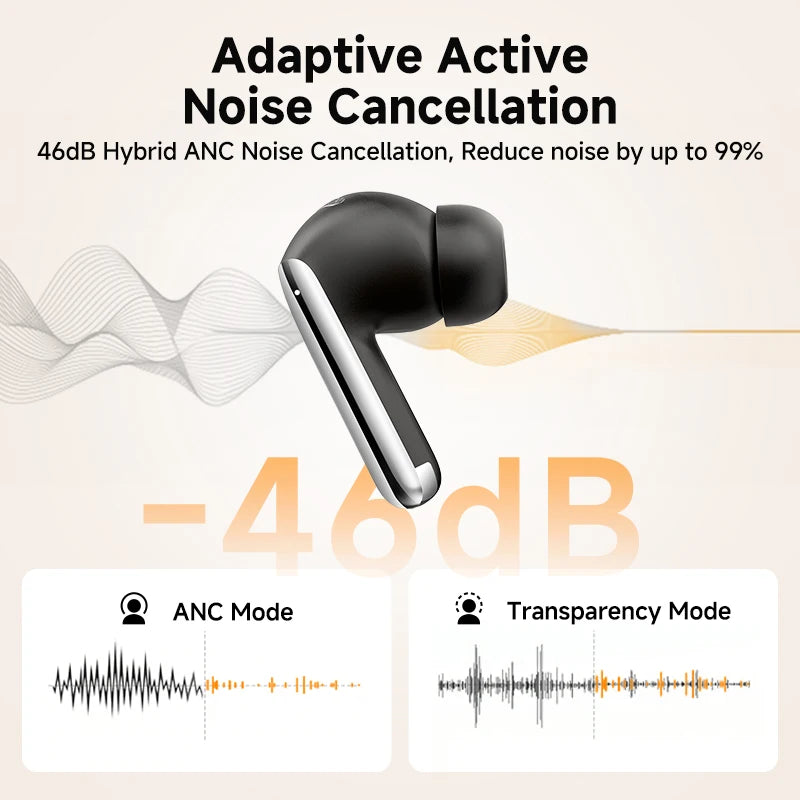 QCY MeloBuds Pro ANC Bluetooth