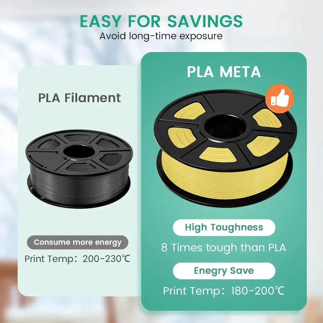 SUNLU PLA Meta Filament 2kg For Fast Printing Quality