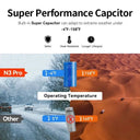 Clear 2.5K Dash Cam for Rideshare Pros