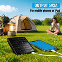 Reliable Solar Panels for Outdoor Cameras 5V Power