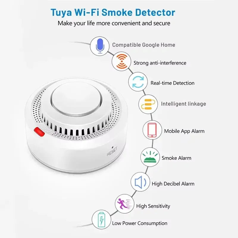 Tuya Smart WiFi Smoke Sensor Alarm 85dB Fire Protection - OurLum.com