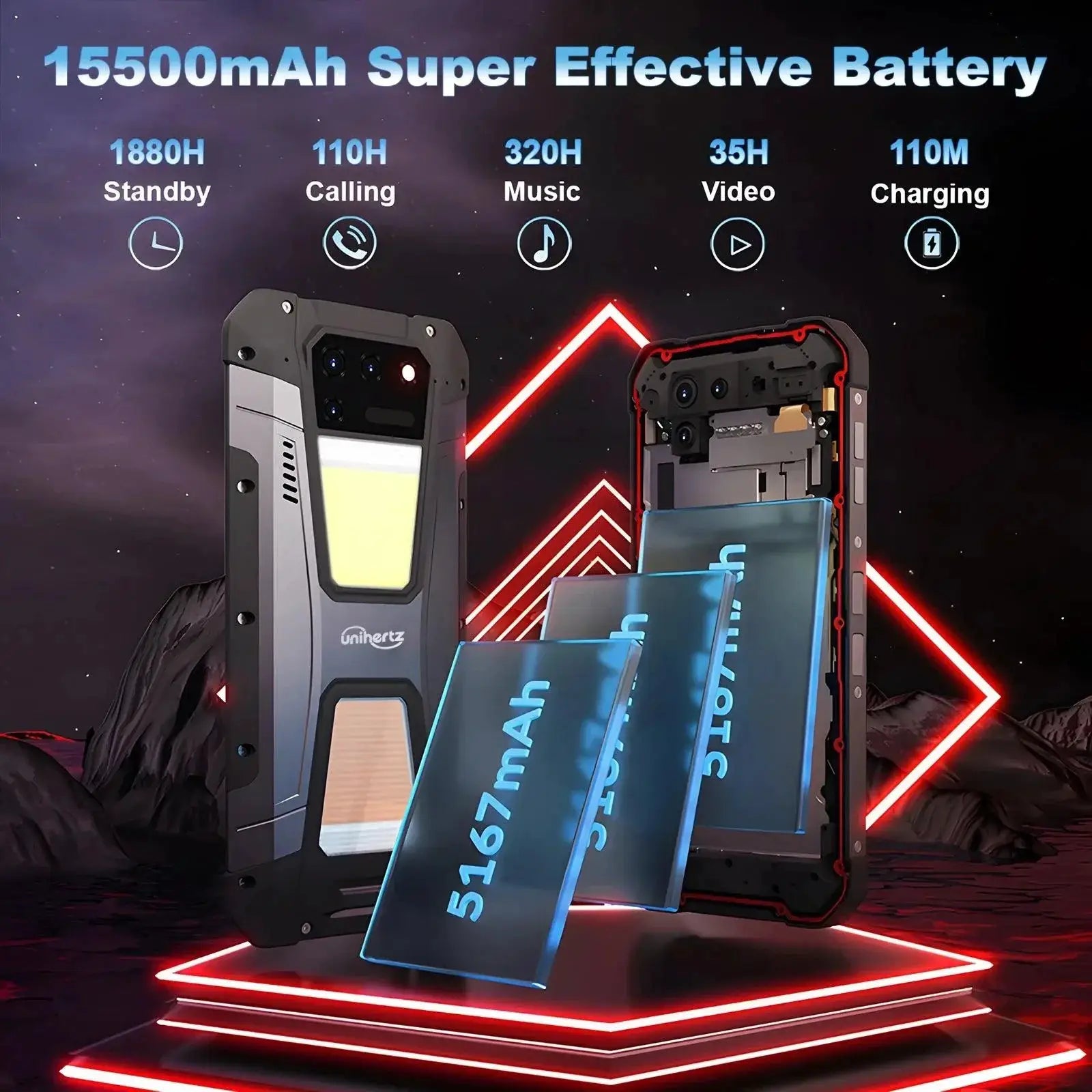 Unihertz 8849 Tank 2 Rugged Smartphone With Projector