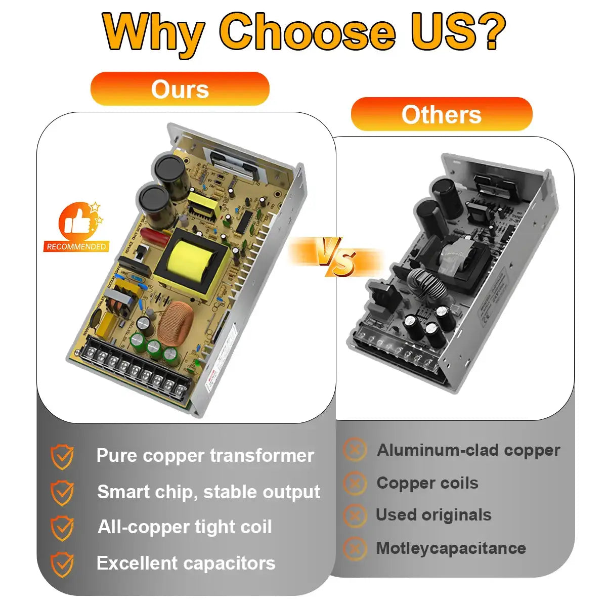 Switching Power Supply 60W 250W 500W AC 110V 220V to DC 12V Converter Transformer Light Transformer Source LED Adapter CCTV