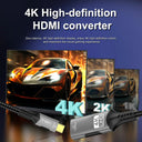 Mini USB C To HDMI Display Adapter