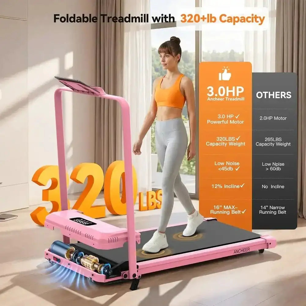 High-Capacity 3.5HP Treadmill with 12-15% Incline, Folding Walking Pad, 320-450lb Capacity for Home and Office