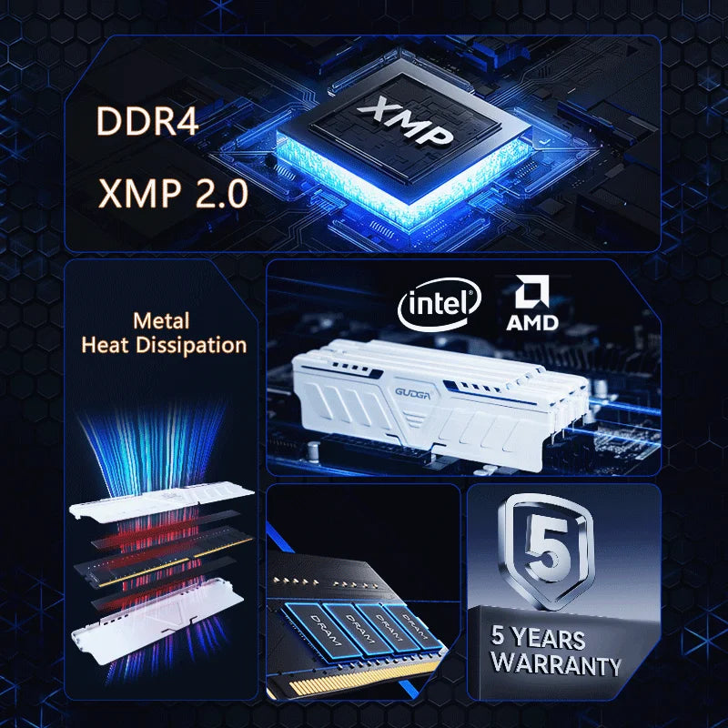 Gudga Ram Pin Dimm Desktop