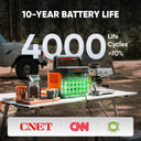 Jackery E1000AC 1050Wh Portable Power Station with 2x 100W Light Solar Panels and 5m Extension Cable, 1500W Pure Sine Wave AC Output, 3000W Surge, LiFePO4 Battery, 100W USB-C and Fast Recharge for Camping, RV Trips and Home E