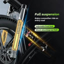 Cybervelo 1000W Fat Tire Electric Bike