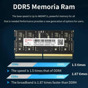 PUSKILL DDR5 Laptop Memory - Fast RAM