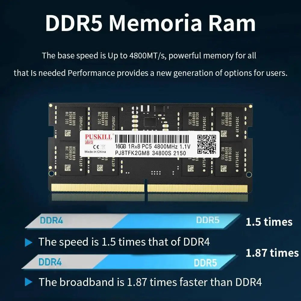 PUSKILL DDR5 Laptop Memory for Lightning Fast Notebooks