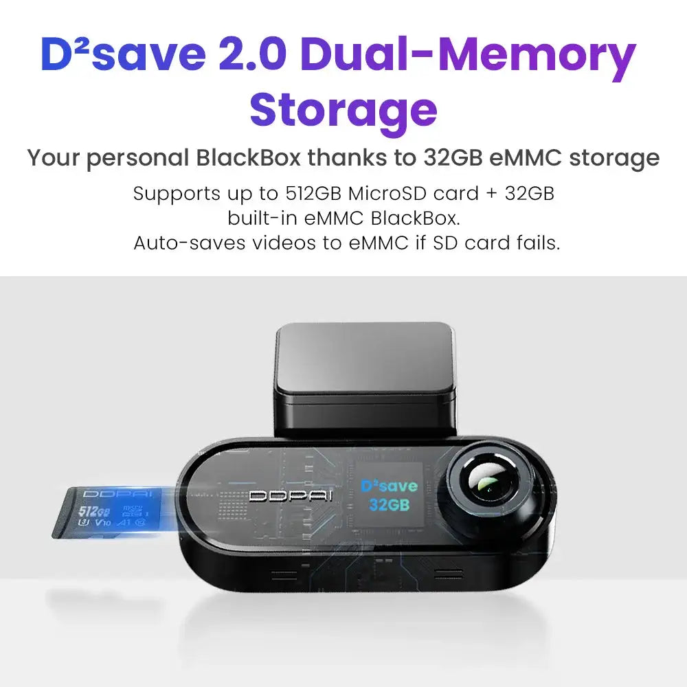 DDPAI N5 Dual 4K Dash Cam Front and Rear Ultra HD Dash Camera with NightVIS ADAS GPS 32GB EMMC Radar Parking Mode Video Recorder