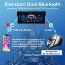 Jansite 8.1 Motorcycle Screen - IP67 Waterproof