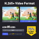 Annke 8MP 4K PoE Security Camera