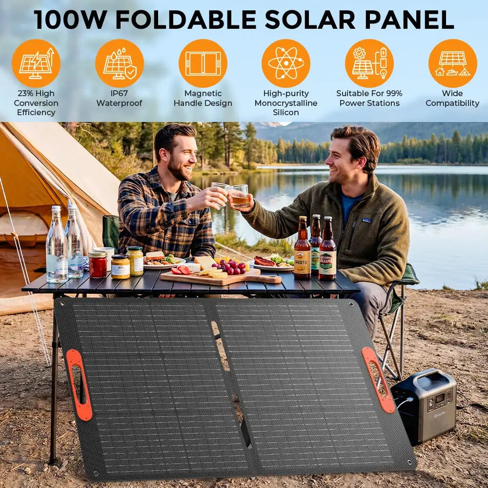 RVPOZWER 200W/100W Foldable Solar Panel Portable Solar Charging Panel 25.5% High-Efficiency House Powerful Solar Panels