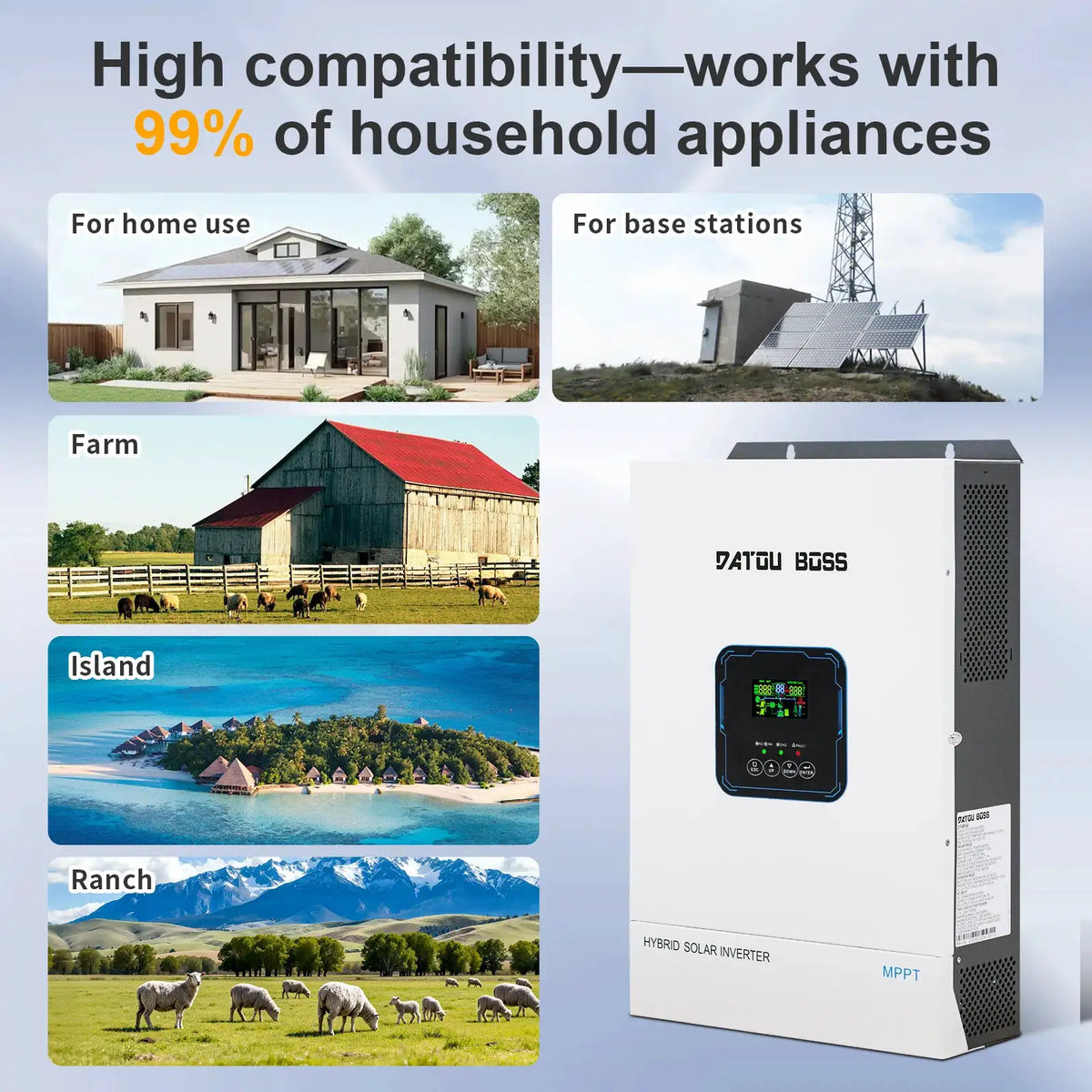 DATOUBOSS 48V 5500W MPPT Hybrid Solar Inverter Pure Sine Wave 110/120V US Standard Off-Grid PV Energy Storage for Home
